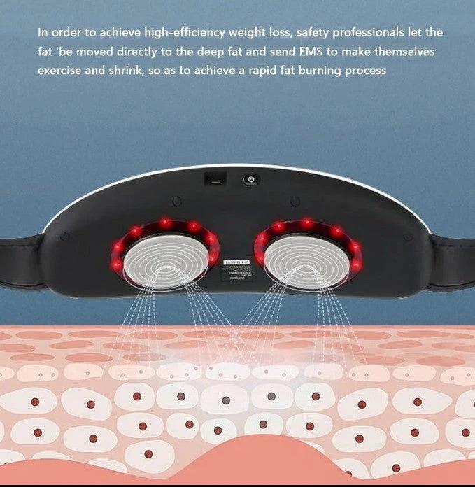 Slimming Artifact Waist Fat Throwing Machine by GJG Denim